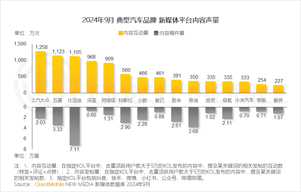 2024中国互联网核心趋势报告