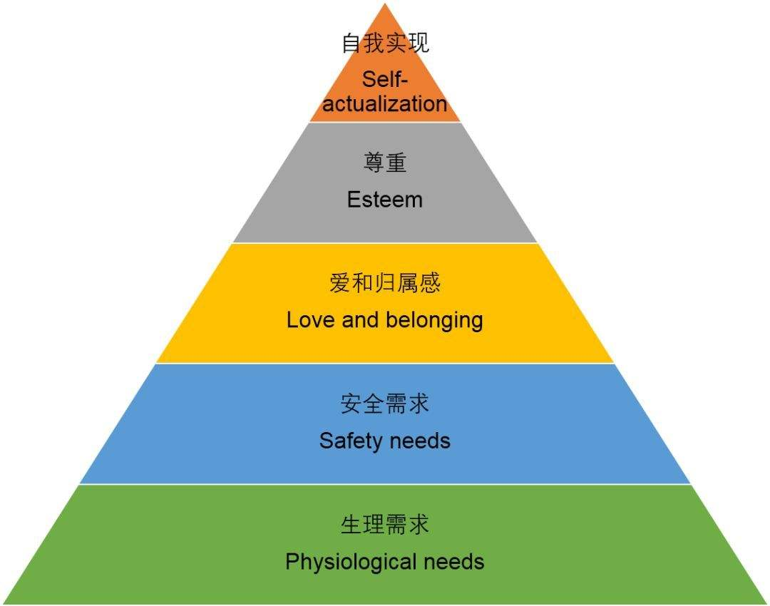 元宇宙重焕青春？虚拟人+大模型颠覆行业