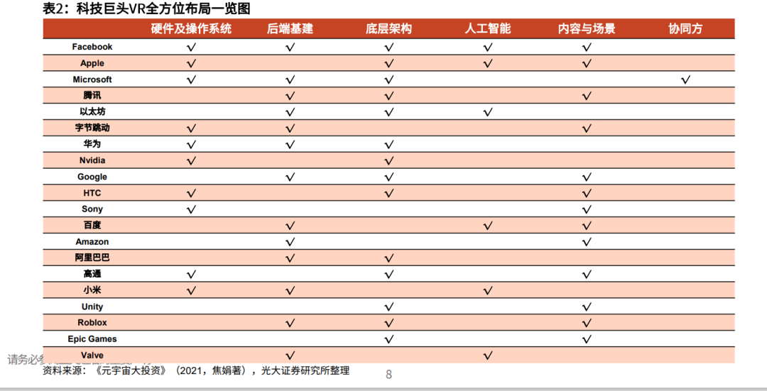 罗永浩“行业冥灯”生效？XR进入倒春寒时间