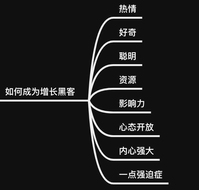 电服牛选,用户运营,vapor,增长策略,获客,吸粉,用户增长