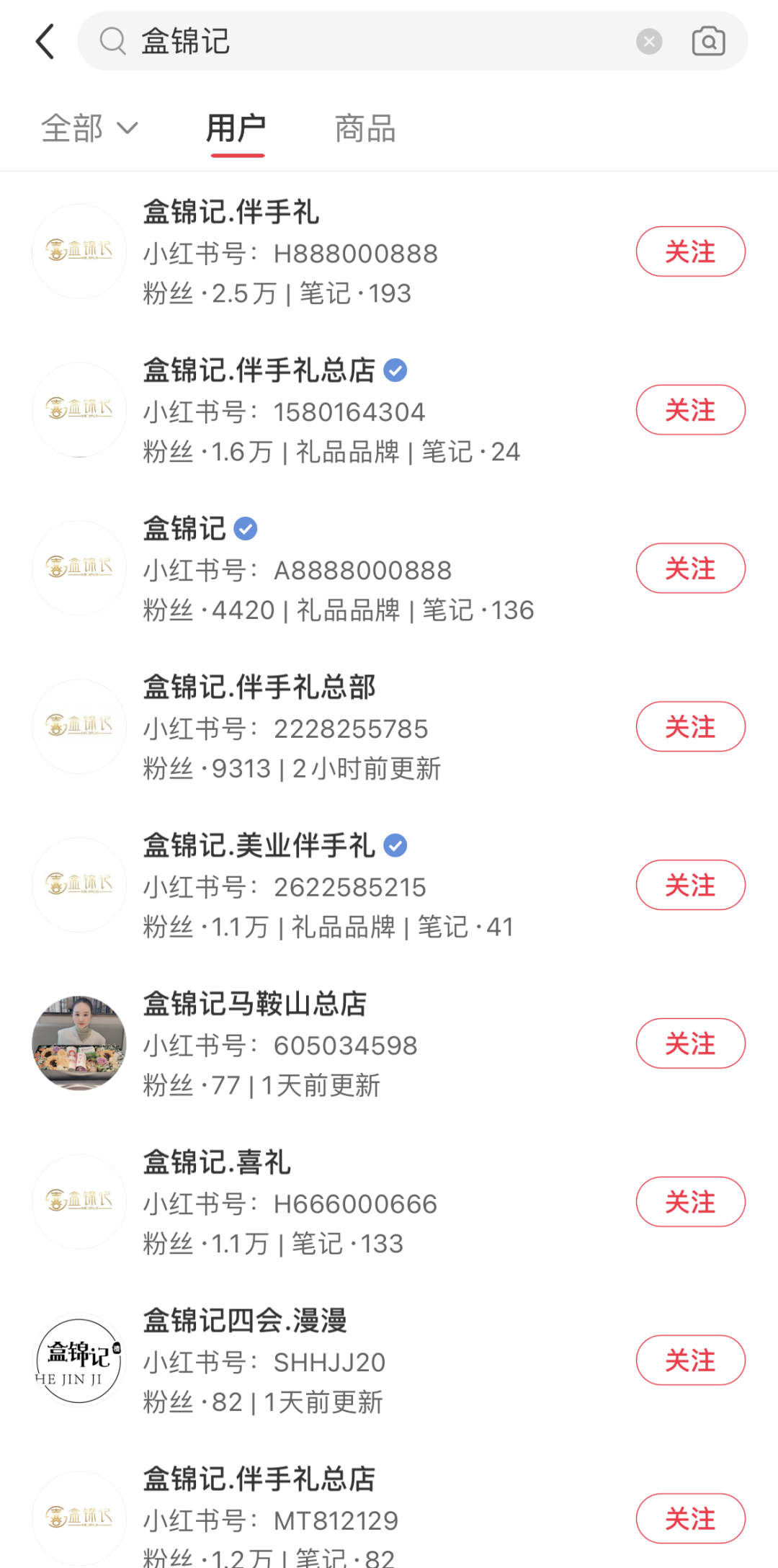 Roi超4的5种小红书玩法！