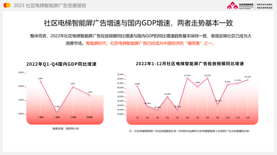 最“卷”618，饮料品牌如何在竞争中提升“含金量”？