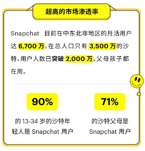 对话Snapchat林喆 | 后游戏出海时代，Snapchat成海外营销新宠