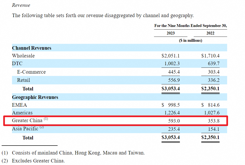 厦门首富又收获一个IPO，五年赚了300亿