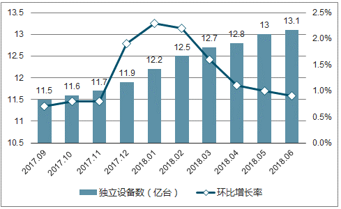 鸟哥笔记,信息流推广,20岁青年,转化,广告投放,策略,转化,广告投放