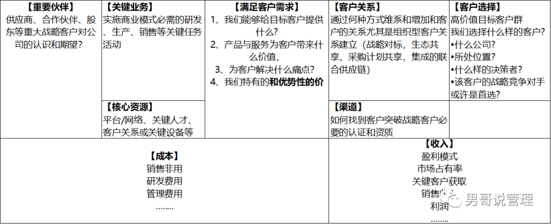 管理者就是火车头，管理者的能力决定了公司未来的走向