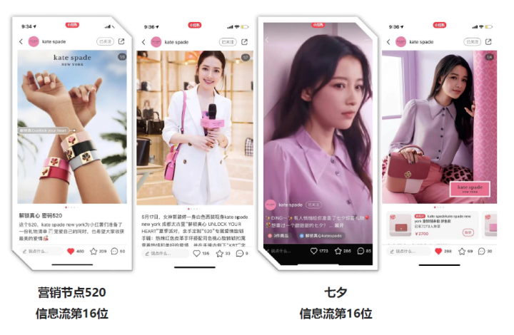 鸟哥笔记,新媒体运营,iFans数据,企业号,涨粉,内容营销,新媒体运营,新媒体运营,小红书 鸟哥笔记,新媒体运营,iFans数据,企业号,涨粉,内容营销,新媒体运营,新媒体运营,小红书