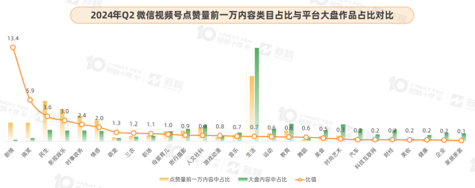 第一批轉(zhuǎn)戰(zhàn)支付寶的財經(jīng)博主，已有人月入百萬