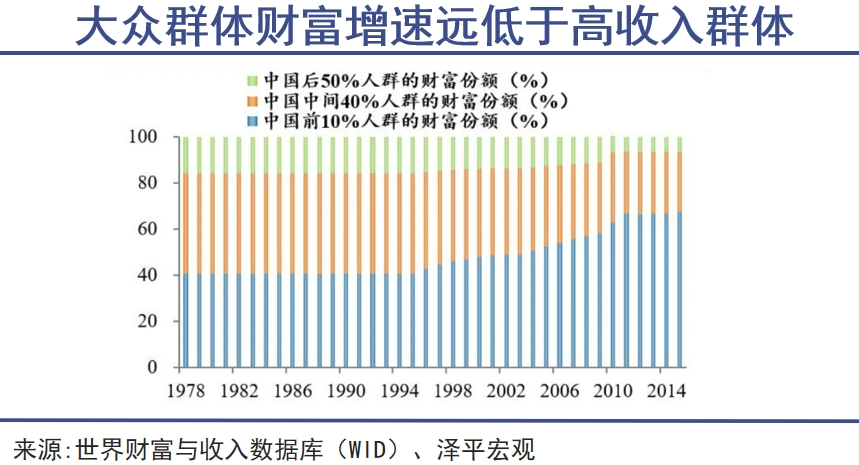 “提前养老”思潮渐起｜巨潮