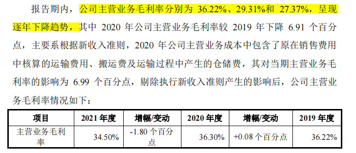 为李子柒螺蛳粉代加工的阿宽食品冲A告败，或转战港股？