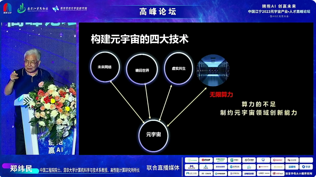 三院士三教授热聊元宇宙&AIGC，当前最火的概念，学术界怎么看？