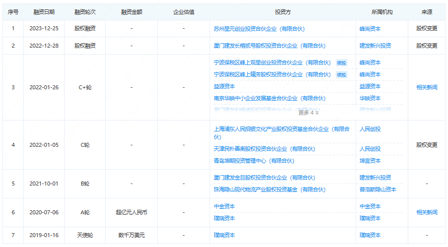 黄天鹅遇上咯咯哒，日本标准讲不通了？