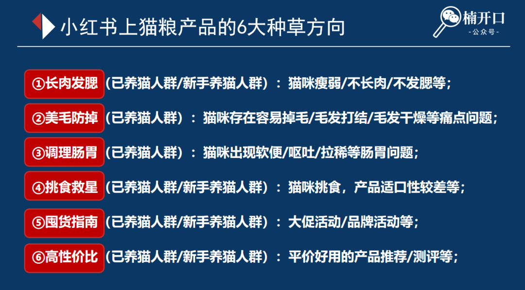 连产品的目标用户都不知道，你还要在小红书种草上花多少冤枉钱？