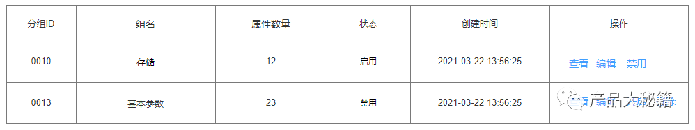 鸟哥笔记,产品设计,产品大秘籍,电商产品,淘宝,功能设计 鸟哥笔记,产品设计,产品大秘籍,电商产品,淘宝,功能设计