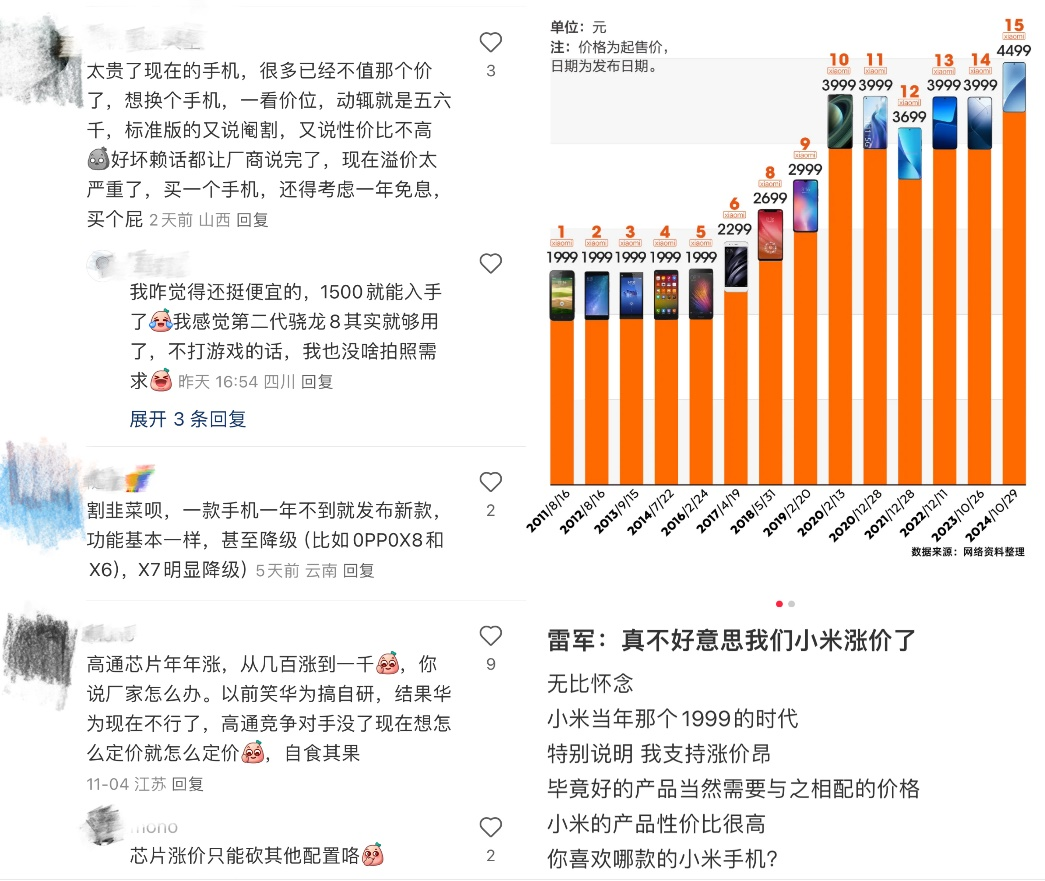 国产手机，买不起了