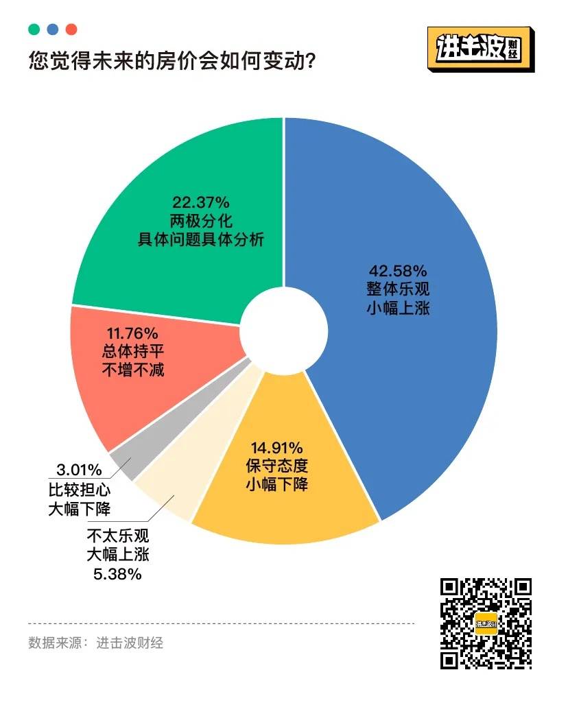 电服牛选,用户运营,进击波财经,用户画像,用户研究