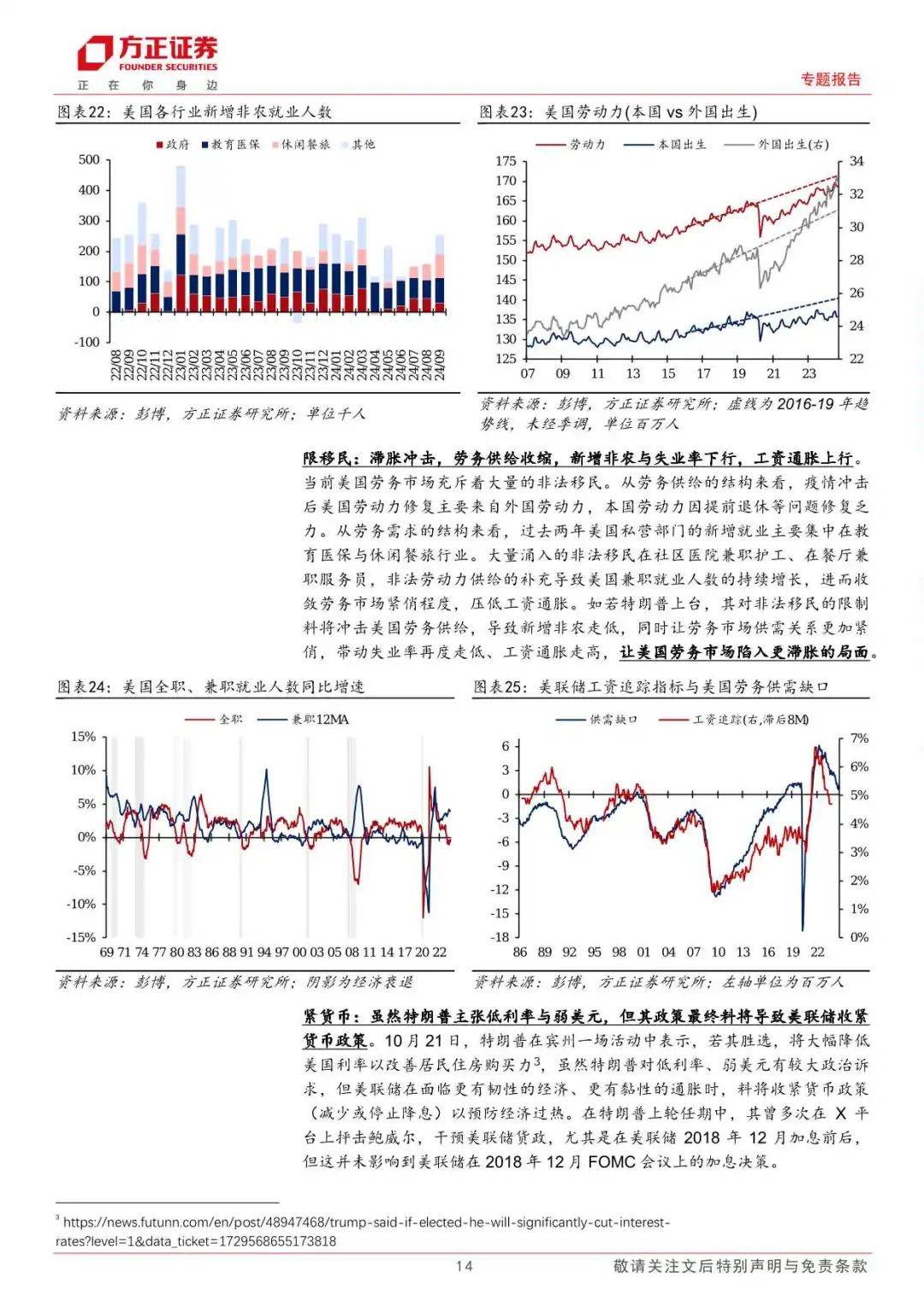 超级周来袭！聚焦美国大选，这份交易指南请收好！