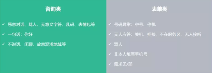 电服牛选：电商资讯，电商培训、电商运营,,信息流,艾奇SEM,点击率,点击率