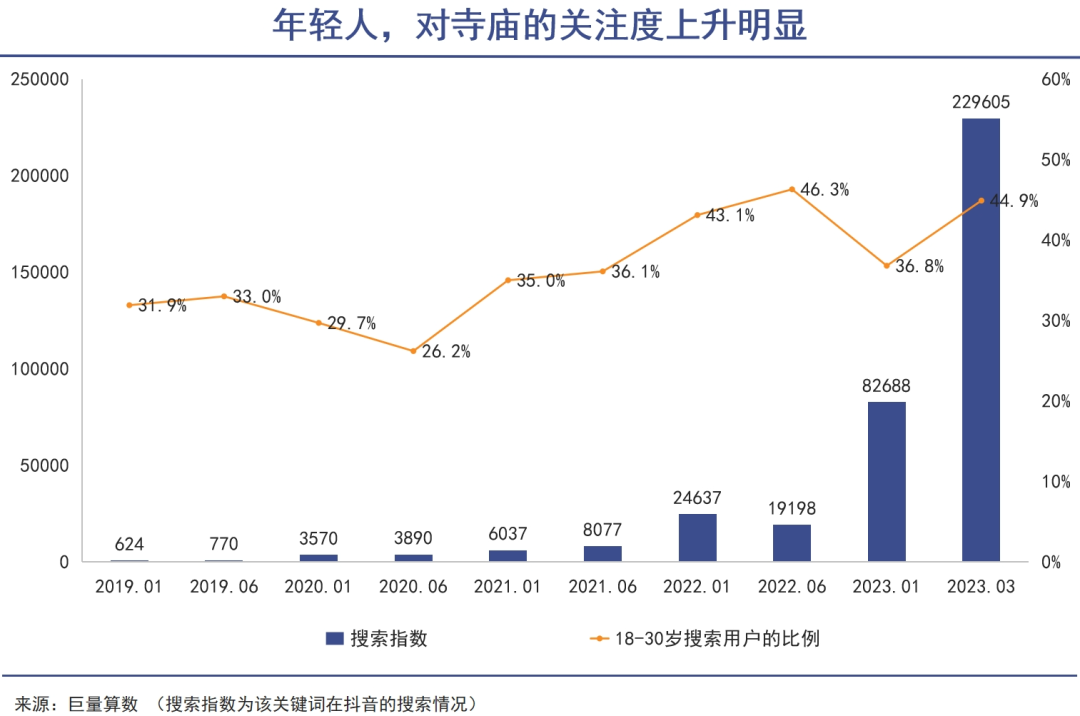 “提前养老”思潮渐起｜巨潮