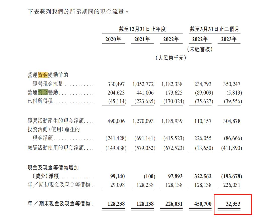 茶百道的底色