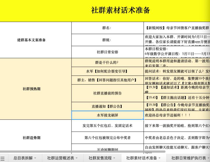 电服牛选,用户运营,文叔本人,引流,裂变,转化
