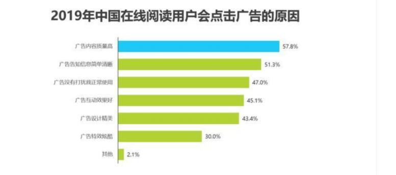 电服牛选：电商资讯，电商培训、电商运营,,广告营销,迩,推广,影响力,技巧