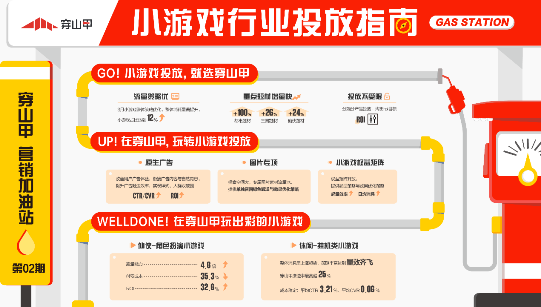 “史上最卷夏季档”到来，游戏厂商抢量工作准备如何？