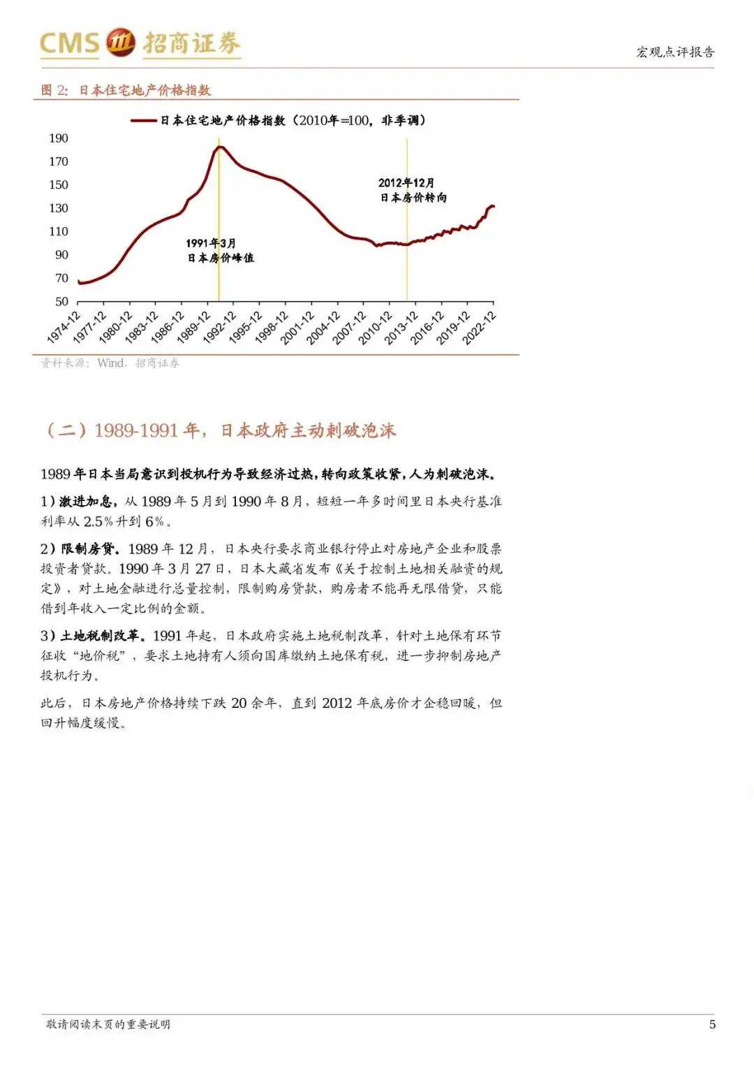 日本“失去的20年”经济有何亮点？