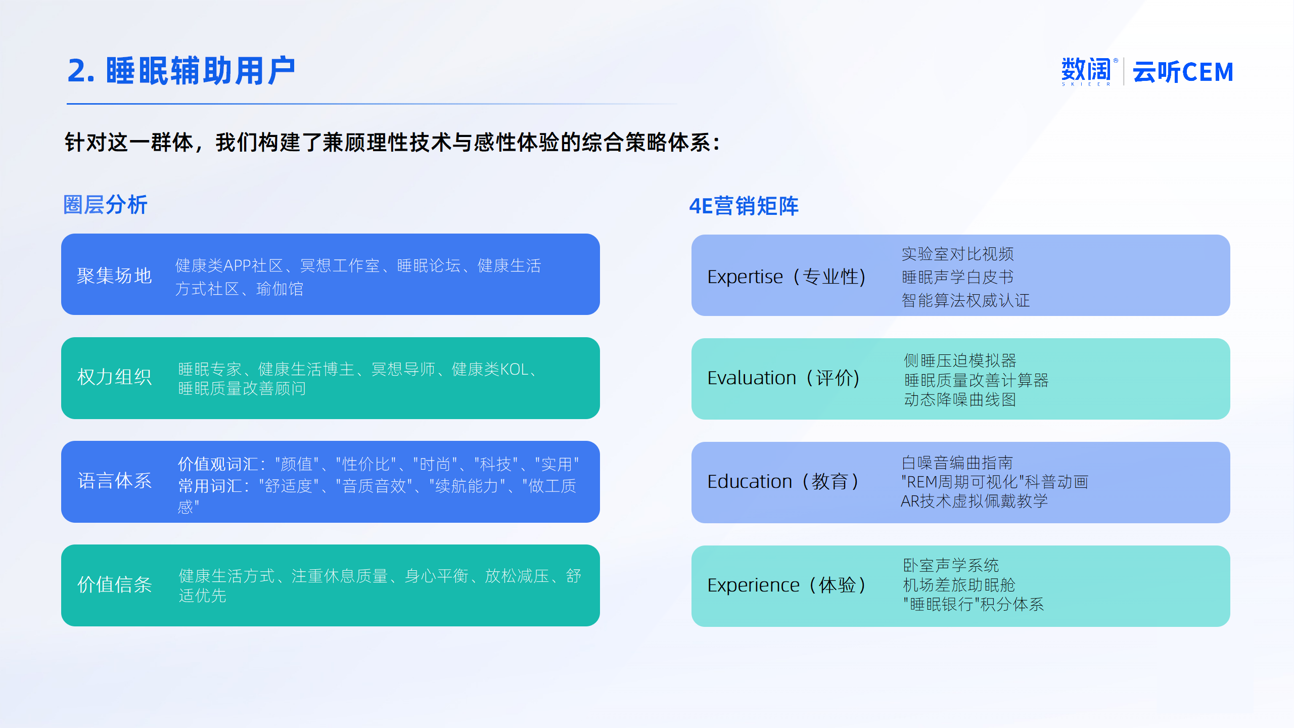耳機(jī)用戶體驗(yàn)的「毫米級痛點(diǎn)」該怎么抓？