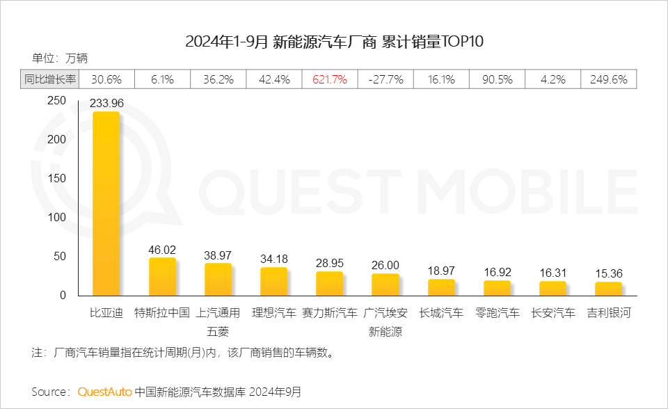 2024中国互联网核心趋势报告