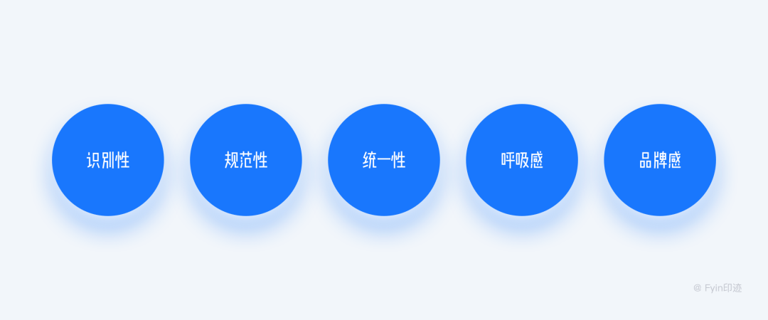 设计师必看的图标（icon）设计指南_产品设计_鸟哥笔记