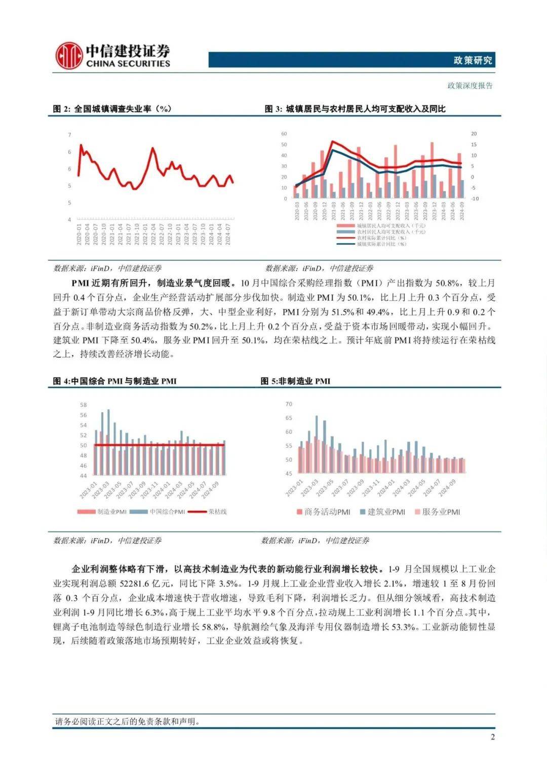 2025年度宏观政经展望：关注5条主线