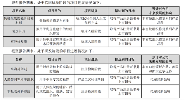 毛利率高达90%，净利率同样直逼茅台！堪称险资最爱的小盘龙头