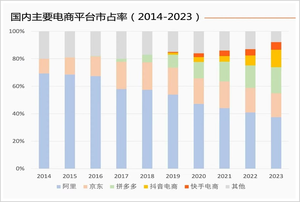 叶国富买永辉的含金量还在上升