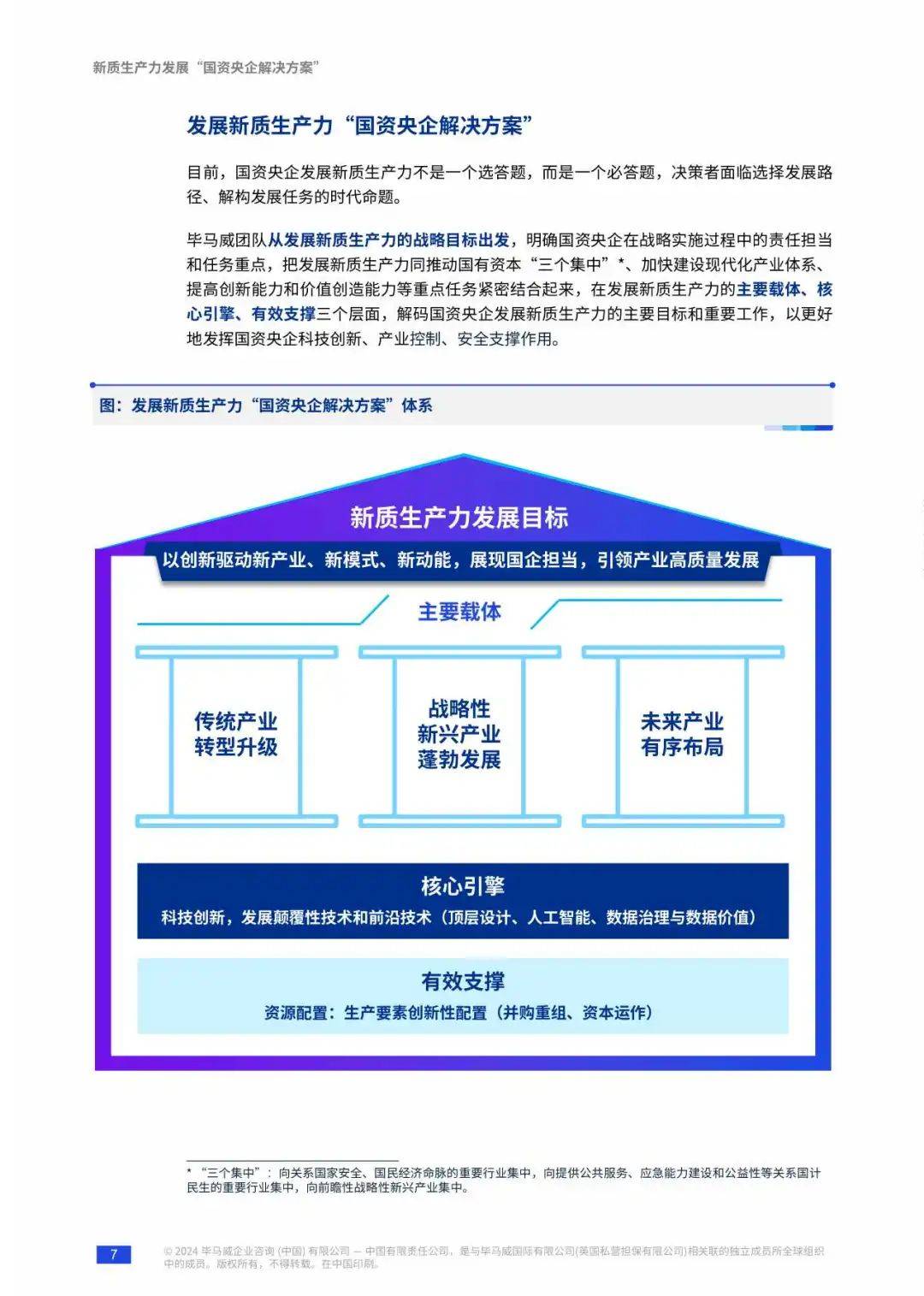 新质生产力发展国资央企解决方案