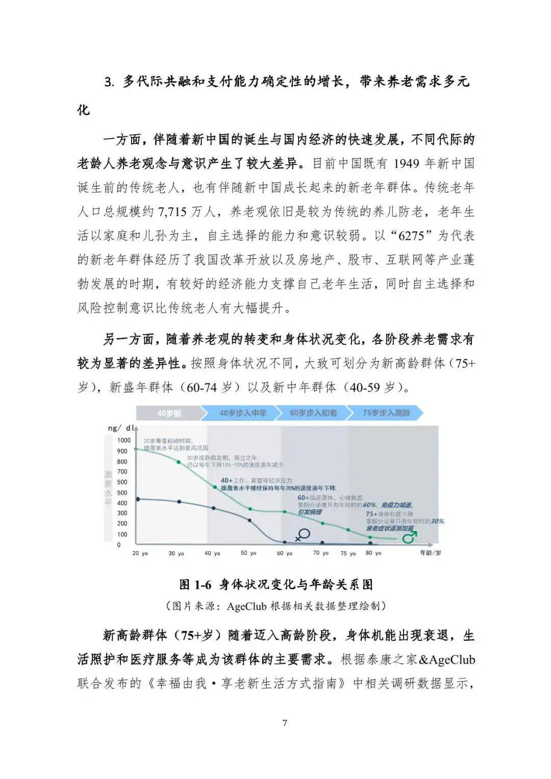 2024数智养老产业投资研究报告