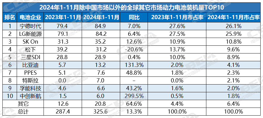 宁王营收首降后赴港寻资，将以地域+场域双轨破局