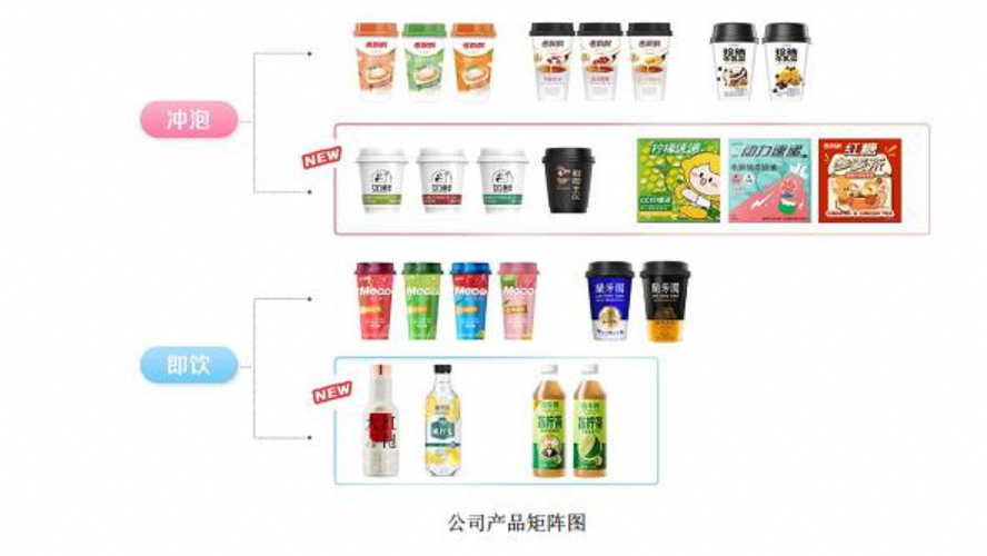 直播间销量暴增400倍，奶茶第一股飘了？