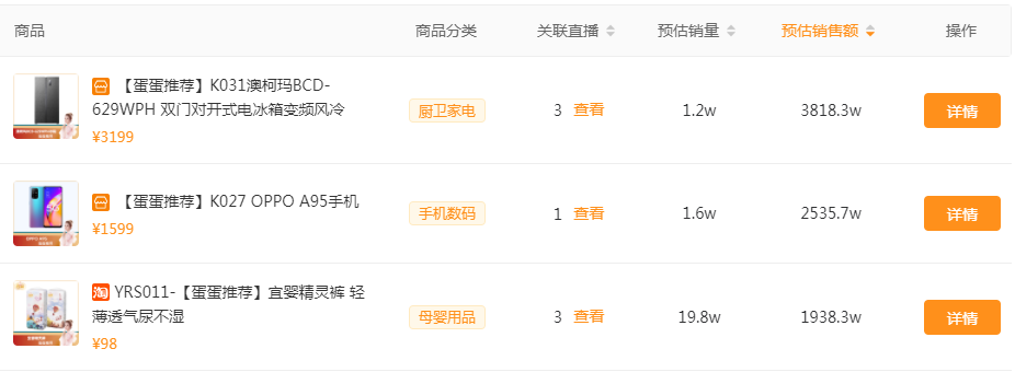 鸟哥笔记,直播带货,新腕儿,直播间,主播,榜单,电商产品,直播带货,直播带货 鸟哥笔记,直播带货,新腕儿,直播间,主播,榜单,电商产品,直播带货,直播带货