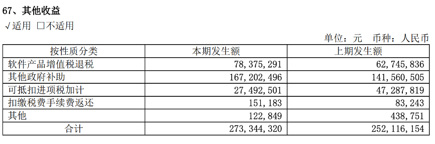 劉積仁并購再出手，東軟多元化再下一城