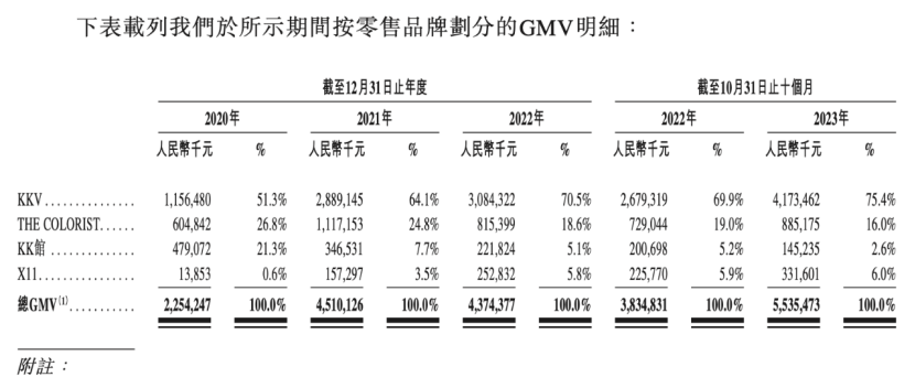 19家玩具公司一年赚15亿，泡泡玛特一家占10亿