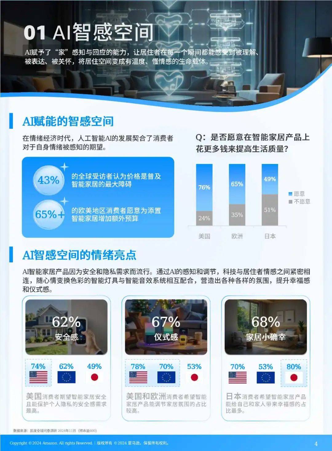 2025全球电商消费趋势及选品洞察报告