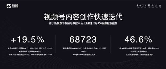 鸟哥笔记,短视频,新榜,账号定位,微信生态,视频号,视频直播,商业化,短视频,视频内容,视频号,短视频