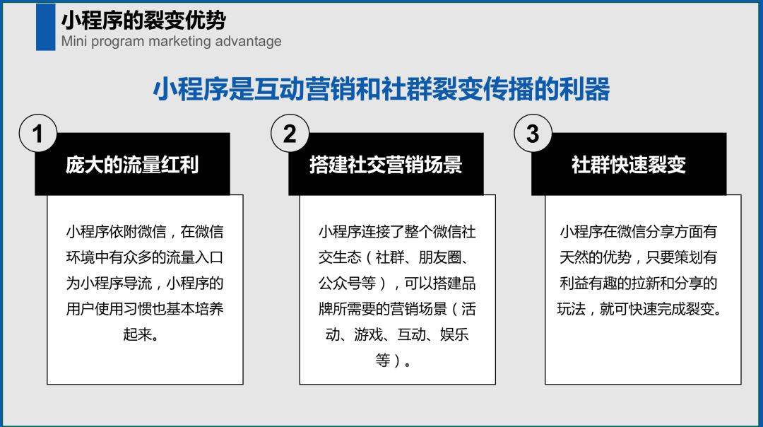 鸟哥笔记,广告营销,老泡OG,运营规划,策略,营销