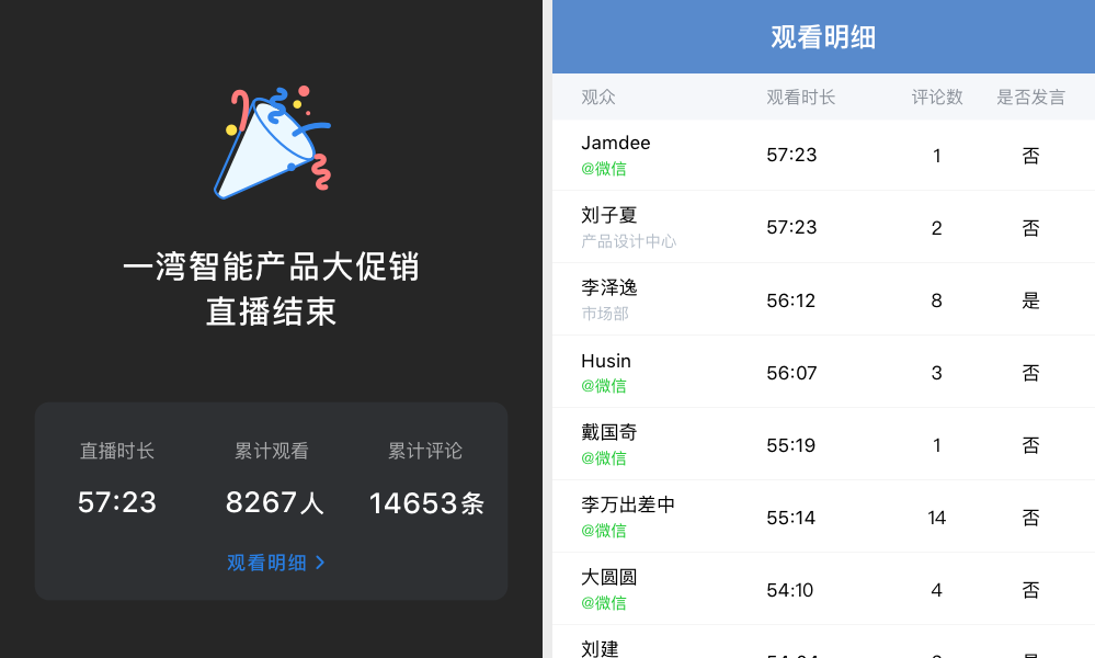 鸟哥笔记,新媒体运营,运营研究社,总结,分享,微信