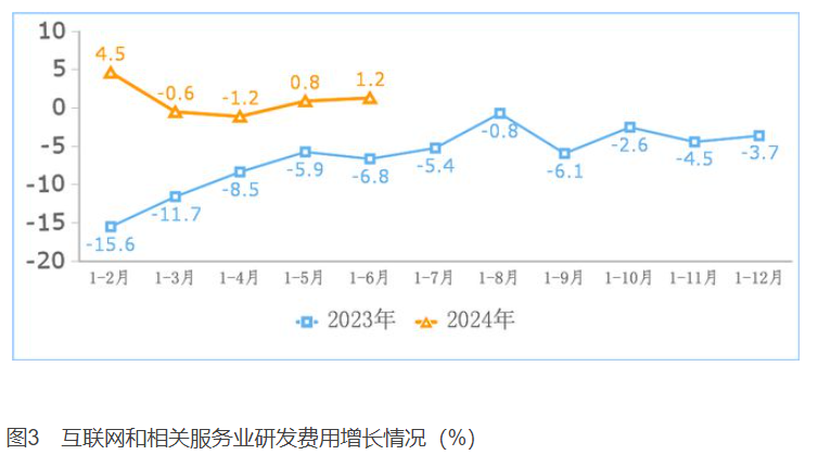 互联网重构“规则制定权”，周期性谋咒开始轮转！