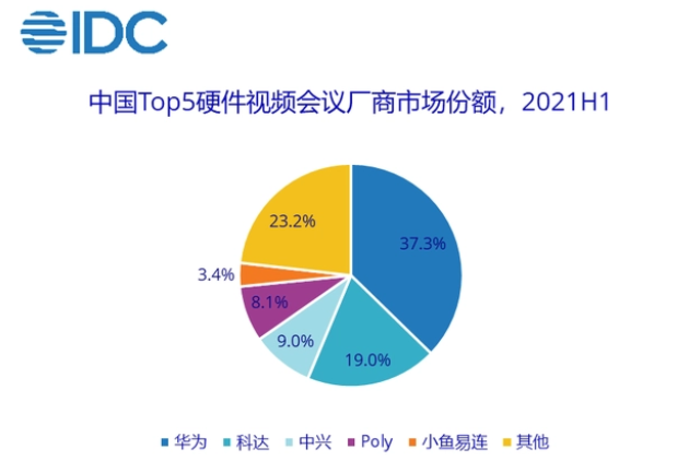 售价20000多的苹果“Reality Pro ”,能否带动其业绩增长?这样也行?