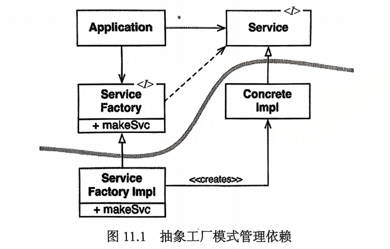 【高阶架构师必看】架构设计的两种无上心法-易筋经和太玄经