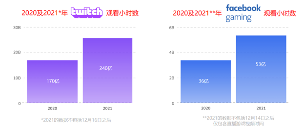 为什么这家平台说长线达人营销将是游戏出海新的流量增长点 游戏之声