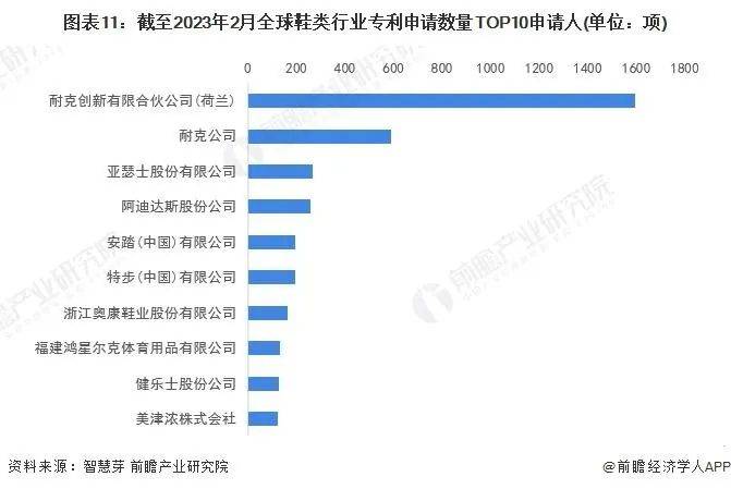 再次瞄准奥运经济，安踏的镰刀挥向海外市场